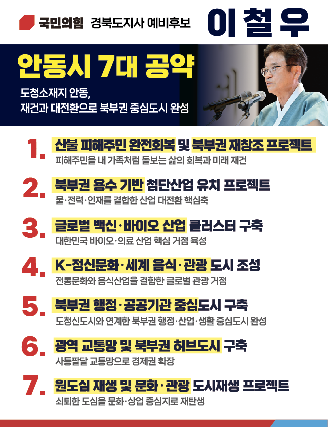 이철우 예비후보 안동시 7대 공약2 (1).png