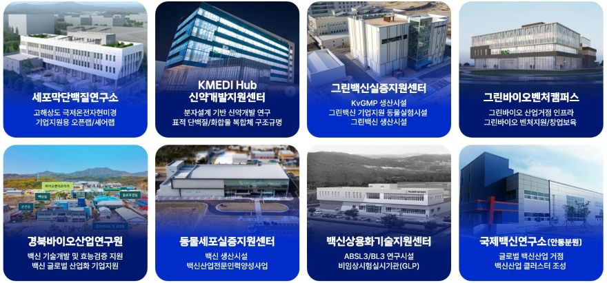 ②_대구경북권_바이오분야_협력기관_현황.jpg