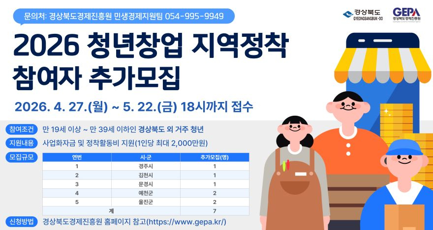 ③(포스터)청년창업_지역정착_참여자_추가모집.jpg