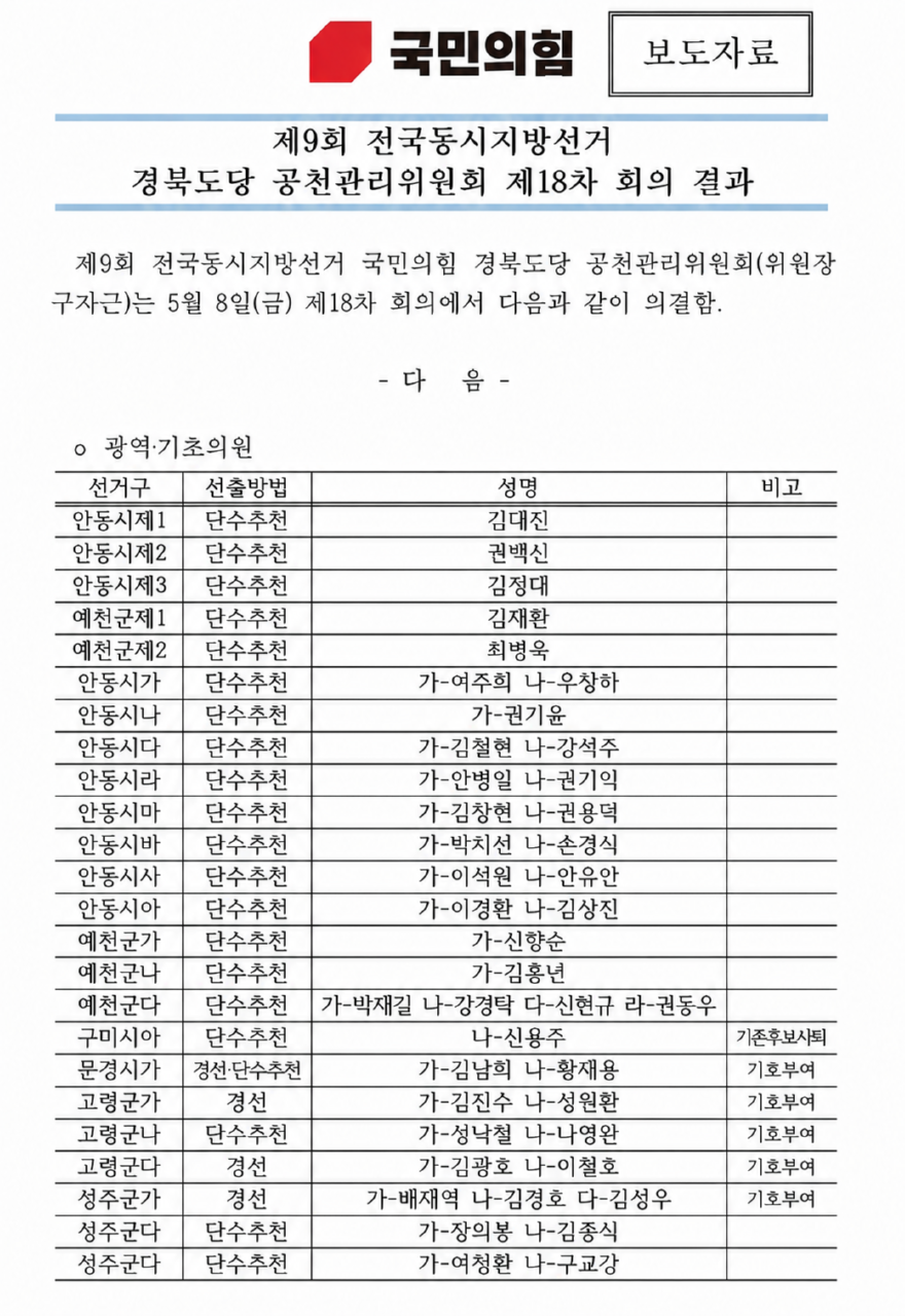 안동예천.png