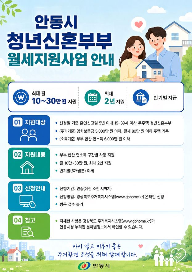 0526 안동시  “청년․신혼부부 월세 지원 혜택 놓치지 마세요”.jpg