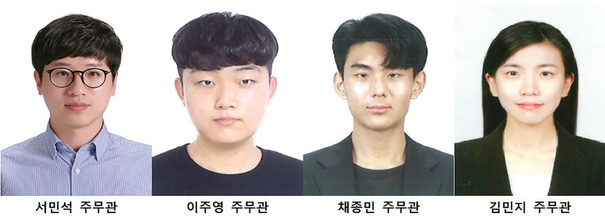 영주-2 영주시, 2026년 상반기 적극행정 우수공무원 선발.jpg