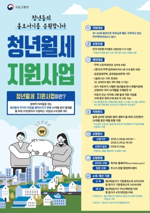 예천군, 30일부터 청년월세 지원사업 접수 시작