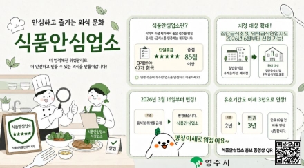 영주시, ‘식품안심업소’ 연중 모집…안전한 외식환경 조성