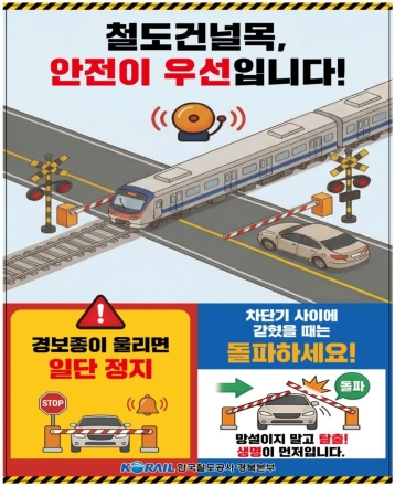 한국철도 경북본부, 추석 맞이 ‘철도건널목 안전 캠페인’ 전개